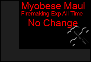 Total Graph of Myobese Maul