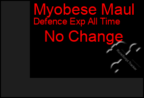 Total Graph of Myobese Maul
