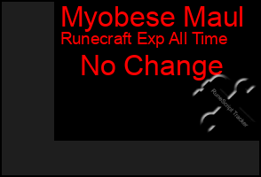 Total Graph of Myobese Maul