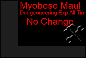 Total Graph of Myobese Maul