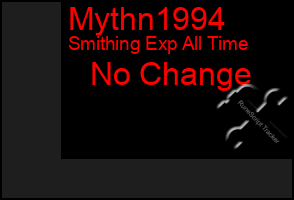 Total Graph of Mythn1994