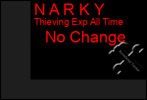Total Graph of N A R K Y