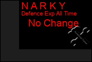 Total Graph of N A R K Y