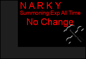 Total Graph of N A R K Y