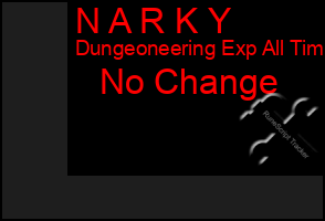 Total Graph of N A R K Y