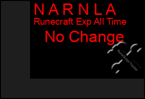 Total Graph of N A R N L A