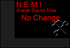 Total Graph of N E M I