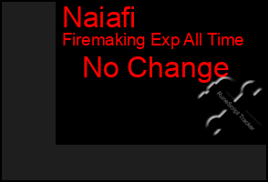 Total Graph of Naiafi