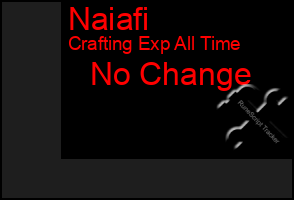 Total Graph of Naiafi