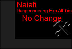 Total Graph of Naiafi