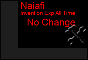 Total Graph of Naiafi