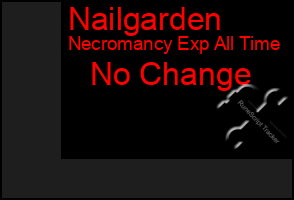 Total Graph of Nailgarden