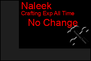 Total Graph of Naleek