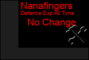 Total Graph of Nanafingers