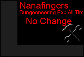 Total Graph of Nanafingers