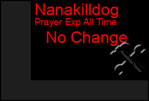 Total Graph of Nanakilldog