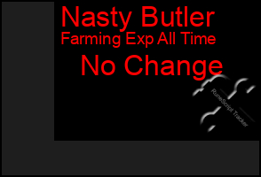 Total Graph of Nasty Butler