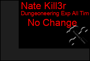Total Graph of Nate Kill3r