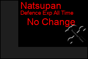 Total Graph of Natsupan