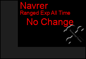 Total Graph of Navrer