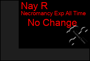 Total Graph of Nay R