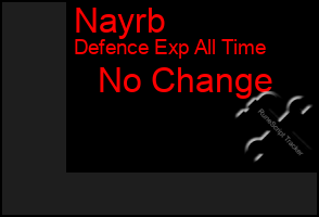 Total Graph of Nayrb