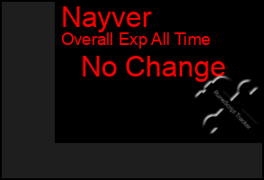 Total Graph of Nayver