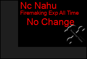 Total Graph of Nc Nahu