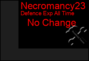Total Graph of Necromancy23