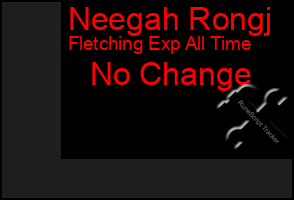 Total Graph of Neegah Rongj