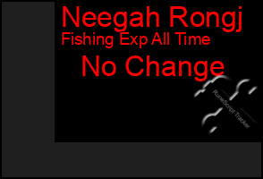 Total Graph of Neegah Rongj