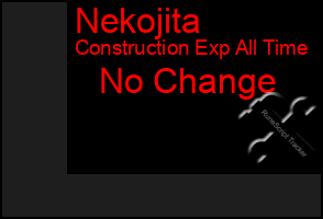 Total Graph of Nekojita