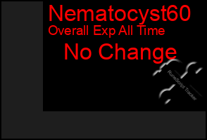 Total Graph of Nematocyst60