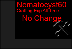 Total Graph of Nematocyst60