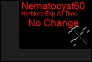 Total Graph of Nematocyst60