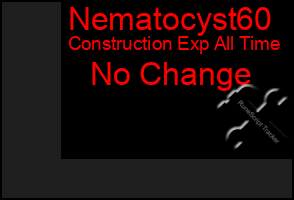 Total Graph of Nematocyst60