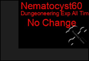 Total Graph of Nematocyst60