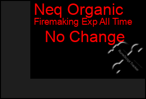Total Graph of Neq Organic