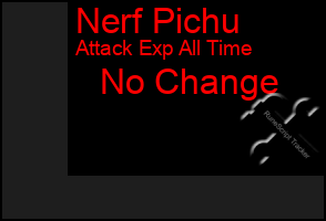 Total Graph of Nerf Pichu