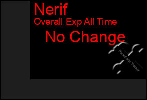 Total Graph of Nerif