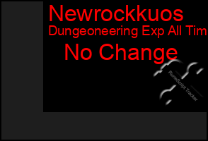 Total Graph of Newrockkuos