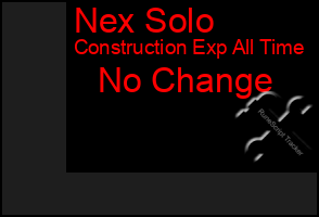 Total Graph of Nex Solo