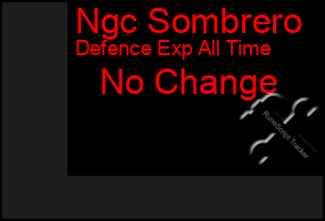Total Graph of Ngc Sombrero