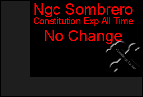 Total Graph of Ngc Sombrero