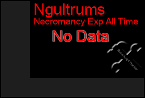 Total Graph of Ngultrums