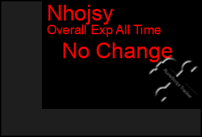 Total Graph of Nhojsy