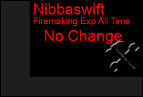 Total Graph of Nibbaswift