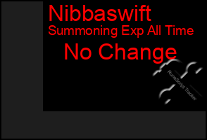 Total Graph of Nibbaswift