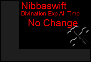 Total Graph of Nibbaswift