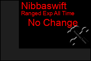 Total Graph of Nibbaswift